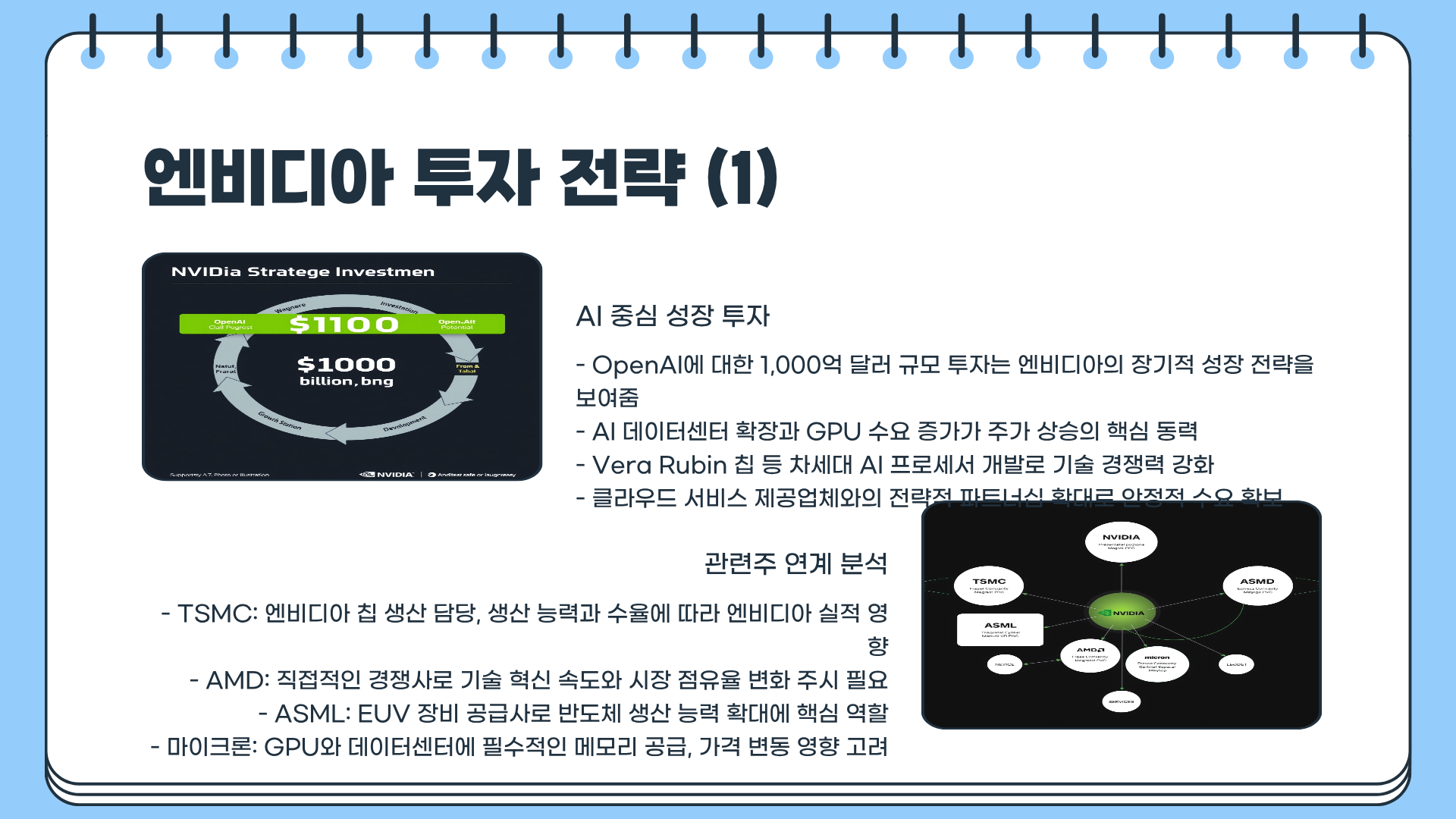 엔비디아 주가 전망은? 엔비디아 OpenAI 투자 ❘ 엔비디아 관련주 ❘ 엔비디아 시가총액 및 엔비디아(NVIDIA) 총정리