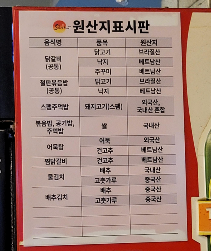 유가네닭갈비 원산지 표시판