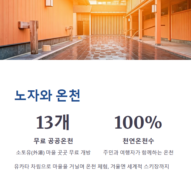 노자와 온천 (野沢温泉) – 전통과 스포츠가 어우러진 마을