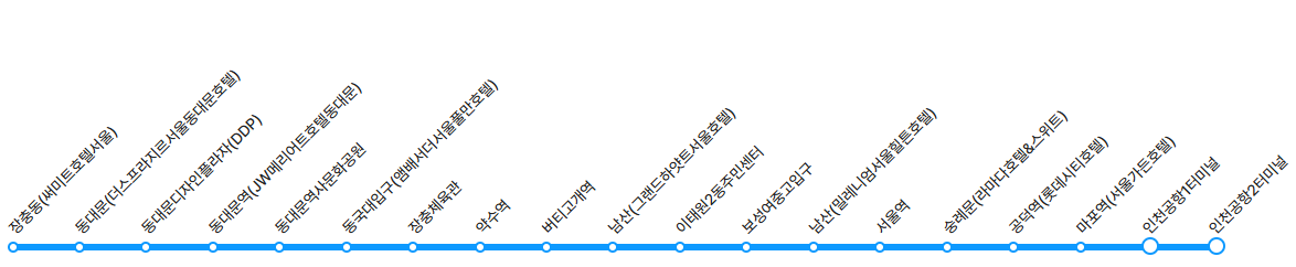 6702번 공항버스 노선
