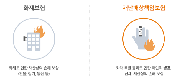 의성산불 실시간 CCTV로 안전 대피 준비