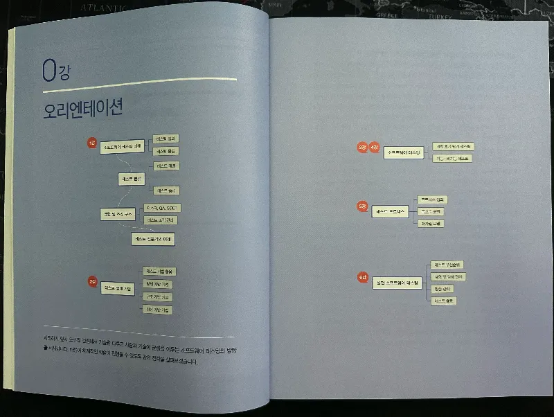 [Info] 부트캠프 QA 편 책 리뷰