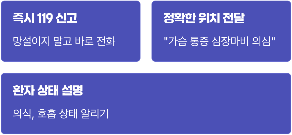 가장 먼저 할 일&amp;#44; 119 신고