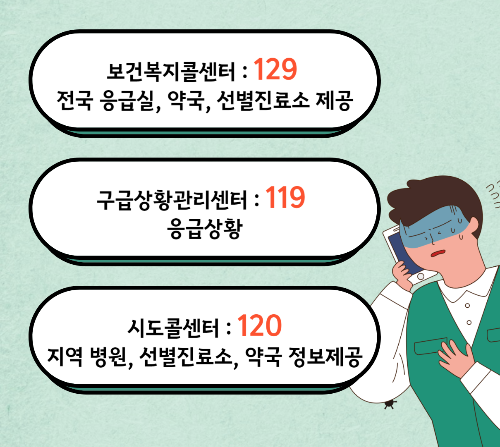 추석연휴병원찾기 전화번호
