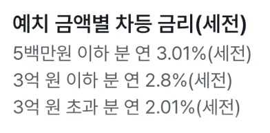 예치금액 구간별 차등 금리 표