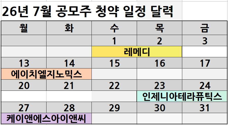 26년7월 공모주 청약 일정 달력