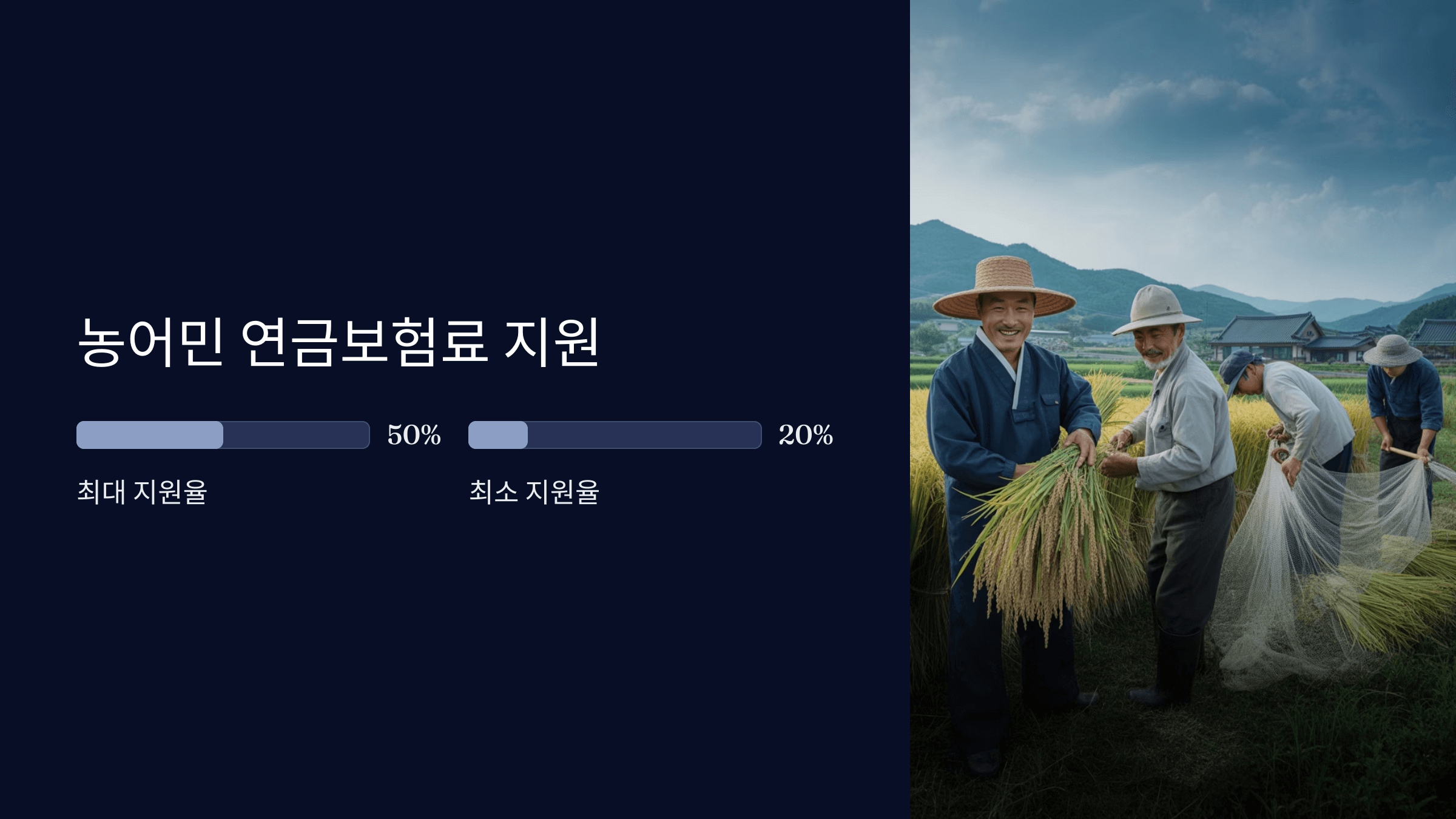 농어민 연금보험료 지원사업