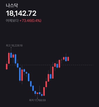 사이드카 발동3