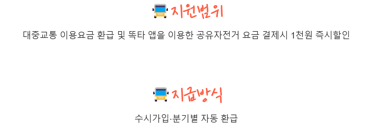 경기도 어린이청소년 교통비 지원