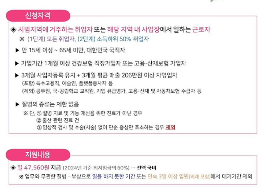2024 상병수당 제도 시행 시범지역 조건 기간 신청방법
