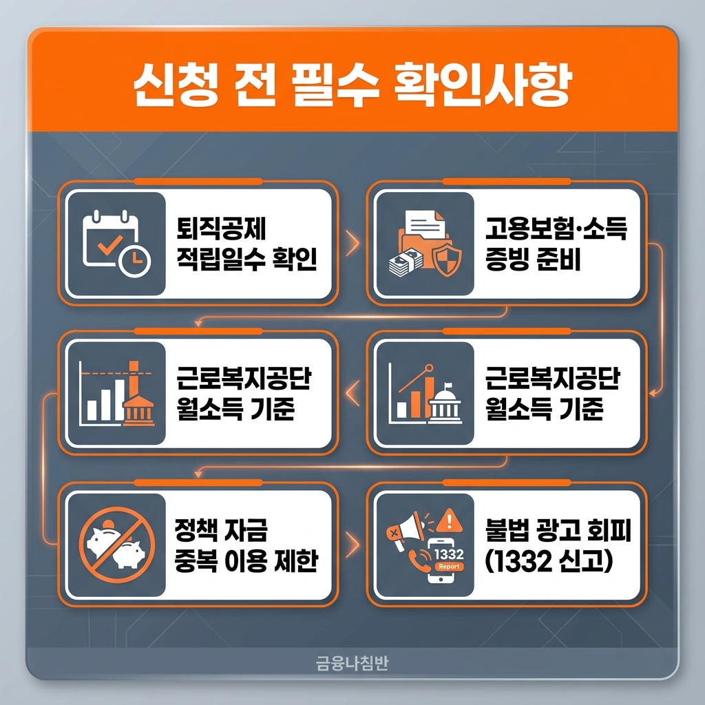 건설 근로자 대출 필수 확인사항