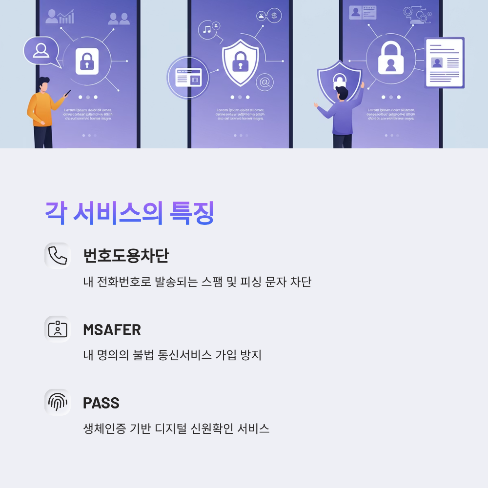 번호도용차단 서비스와 MSAFER, PASS 명의도용 방지 서비스 비교 및 활용 가이드