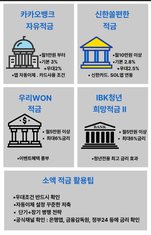 소액 적금: 소액으로 시작하는 고금리 적금 &amp; 2025년 추천 상품 관련 이미지