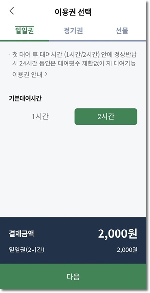 따릉이 이용법 요금 안내 대여방법, 반납방법