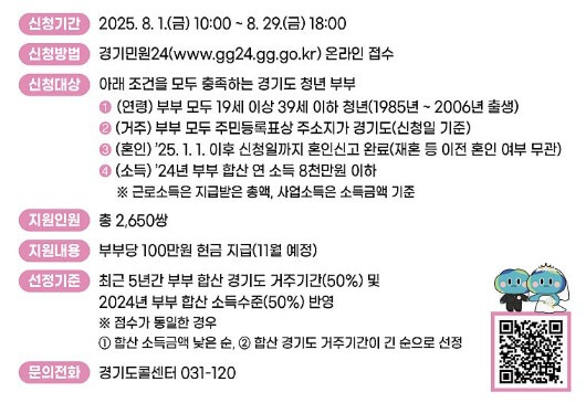 경기도결혼지원금