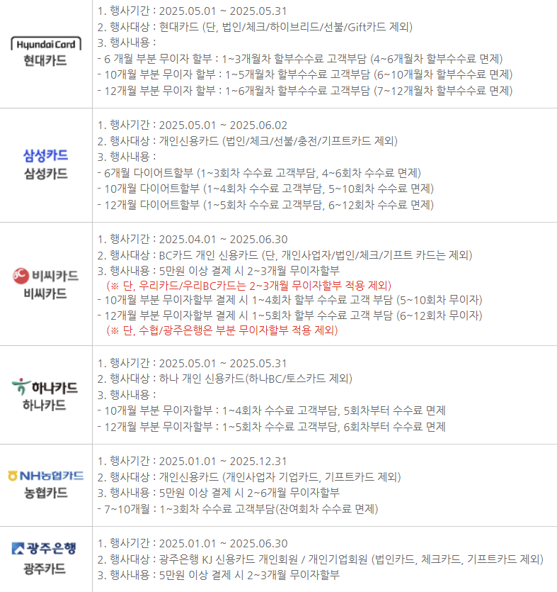 카드사별 혜택