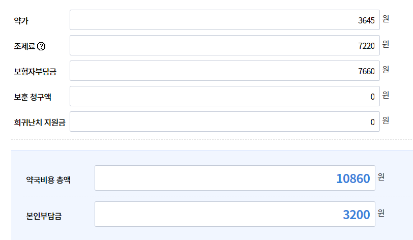 코노펜-캡슐-본인부담금