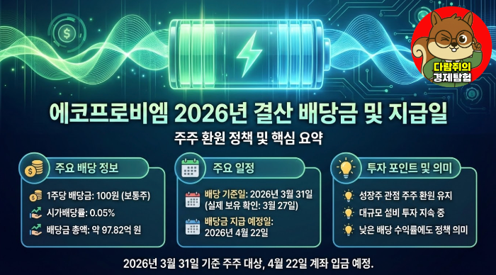 에코프로비엠 결산 배당금 및 지급일
