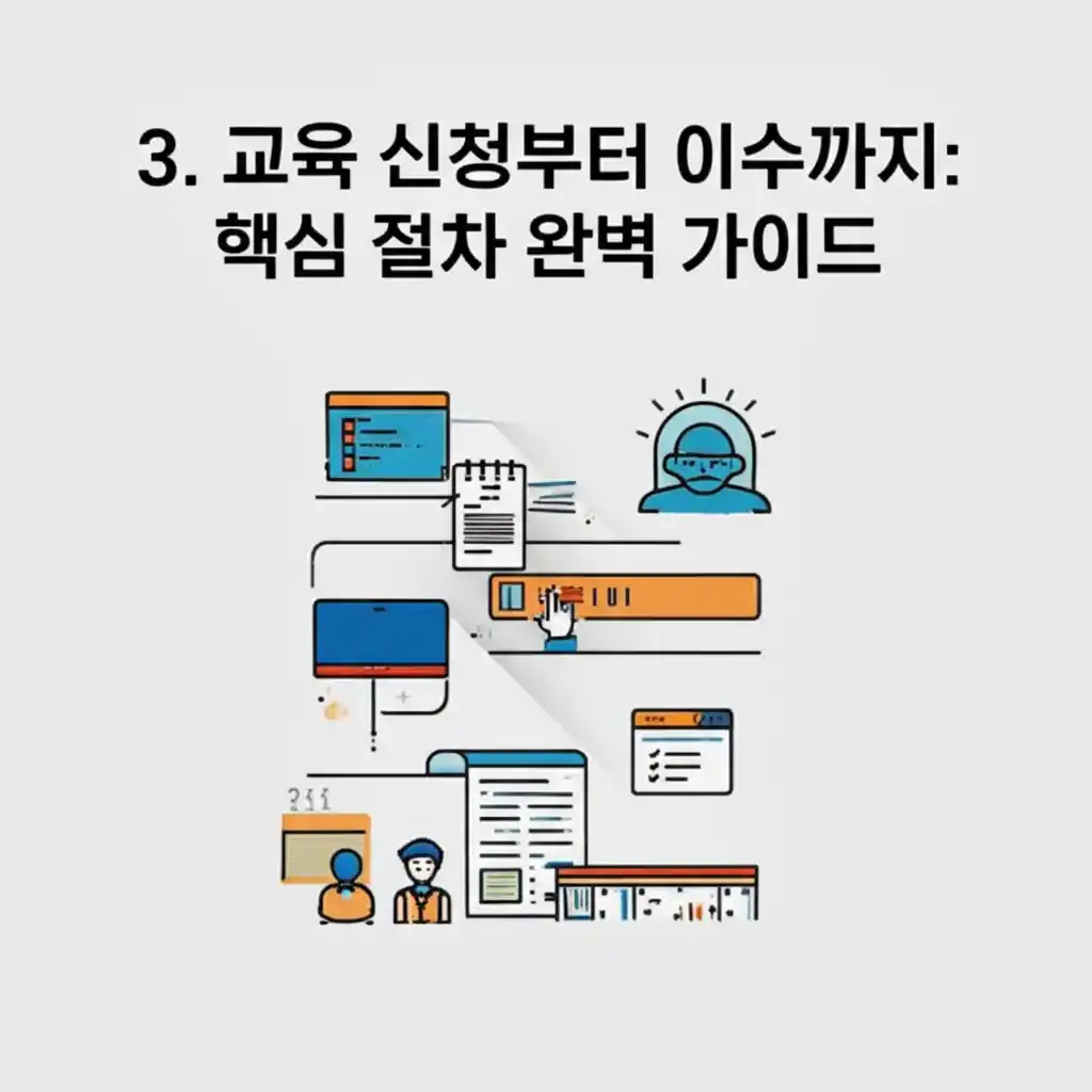 개인택시 양수교육 홈페이지의 신청부터 이수까지 핵심 절차 이미지.