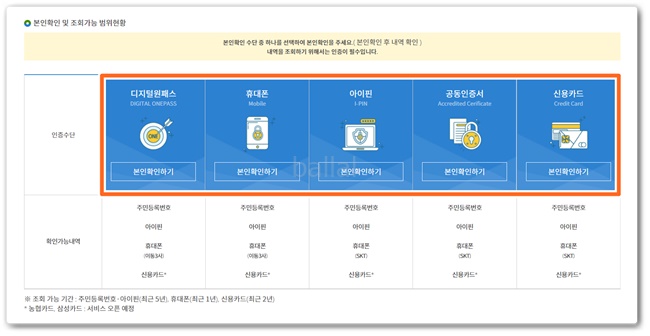 인증수단