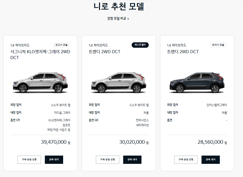 니로 추천 모델