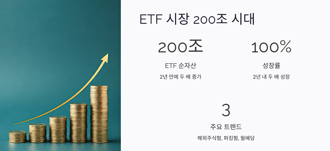 ETF 시장 200조 시대, 무엇이 달라졌나?