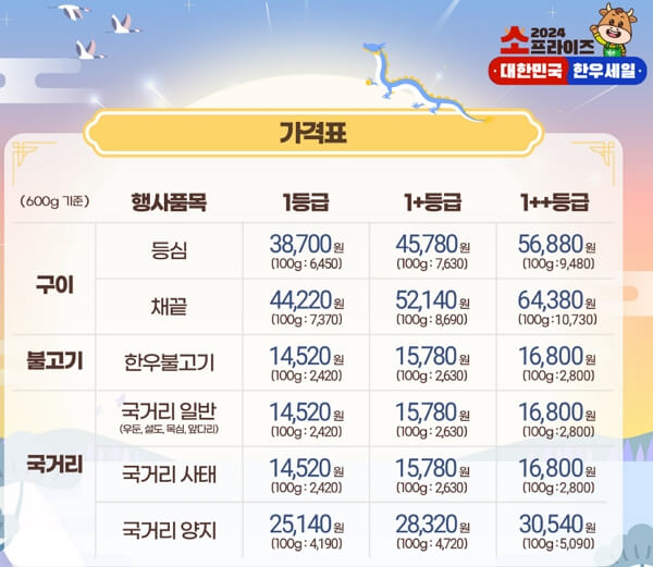 2024년 온라인 한우장터 반값 할인 한우세일 이벤트