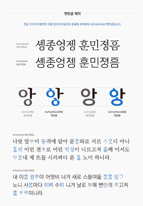 Kopub World 서체