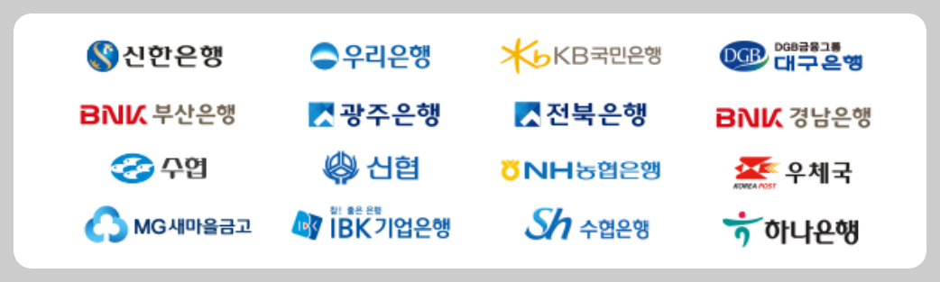 온누리상품권 구매처 판매처 은행