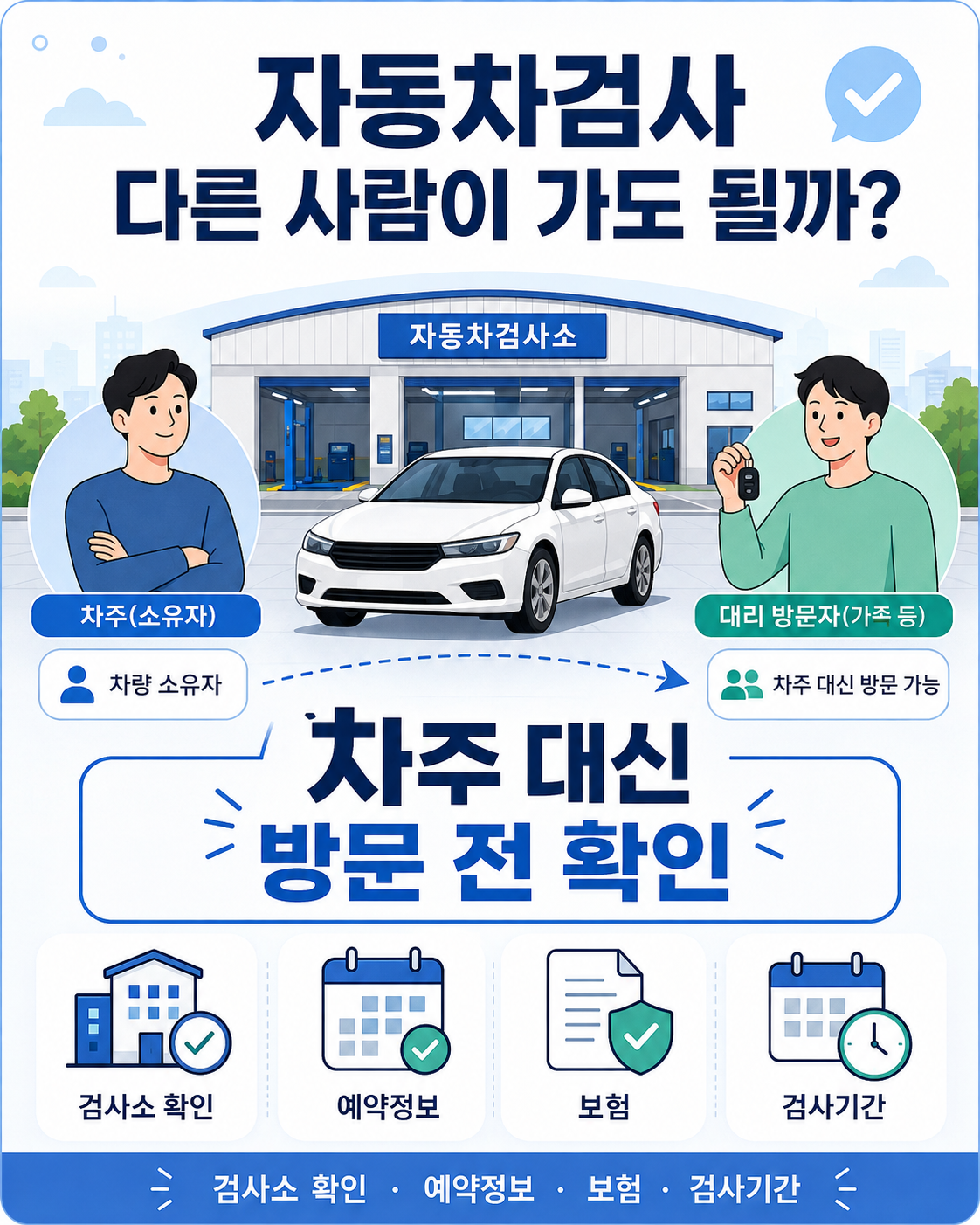 자동차검사 차주 대신 다른 사람이 방문할 때 확인할 사항