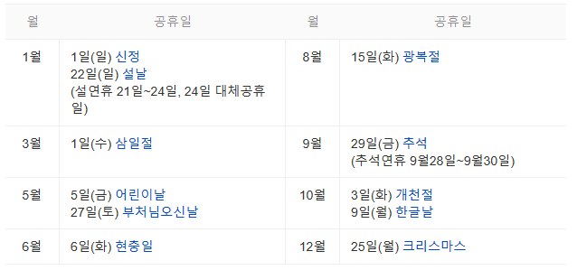 근로자의 날 공무원&#44;관공서&#44; 은행&#44;학교 쉬나요?