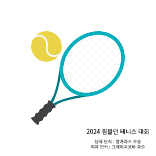 윔블던-테니스대회-2024