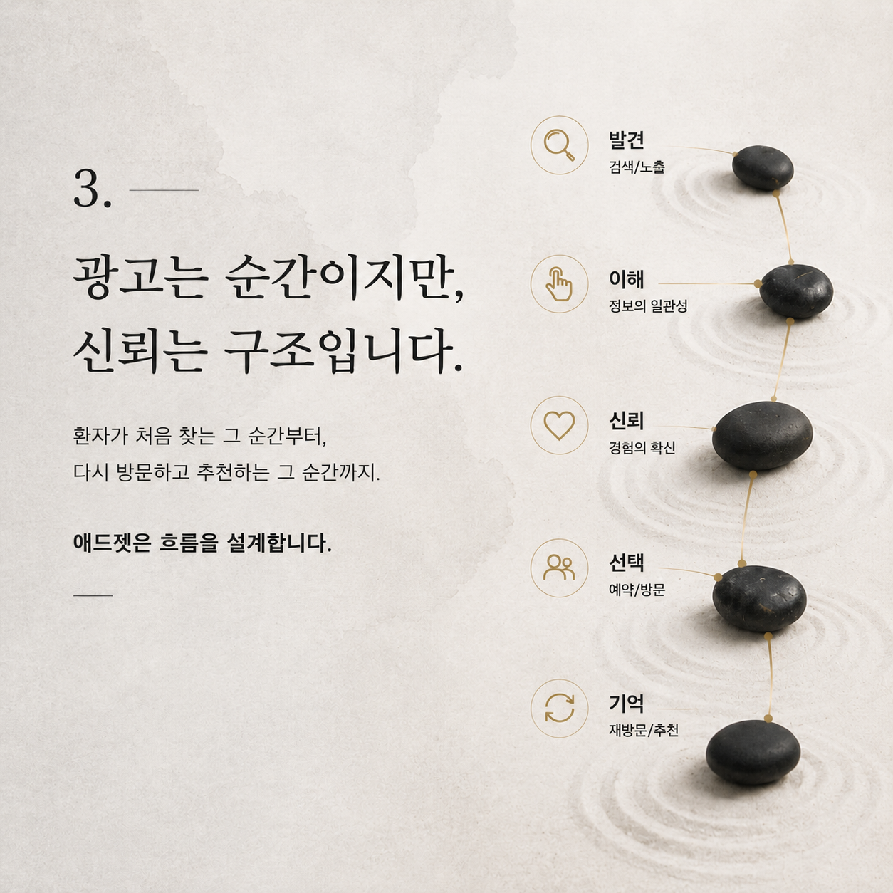 부산병원광고