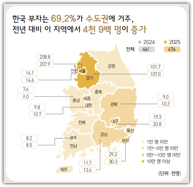 대한민국 부자 거주 지역
