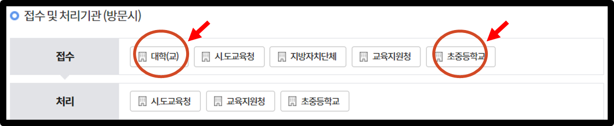 정부24 생활기록부 신청