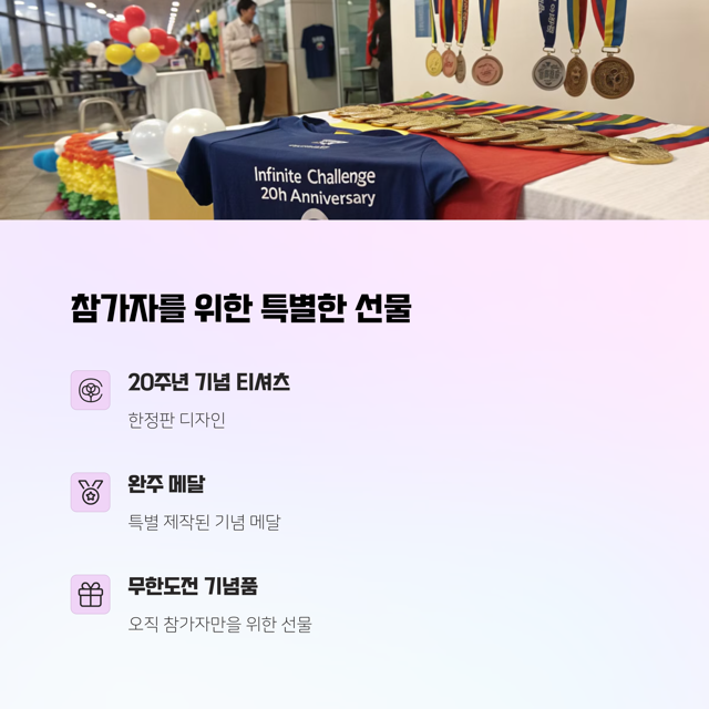 무한도전 20주년 마라톤