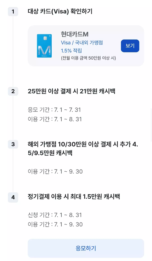 2025년+7월+신용카드+현대+신규혜택+참여방법1