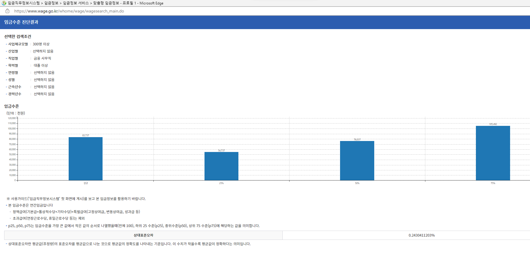 평균 연봉 조회 방법