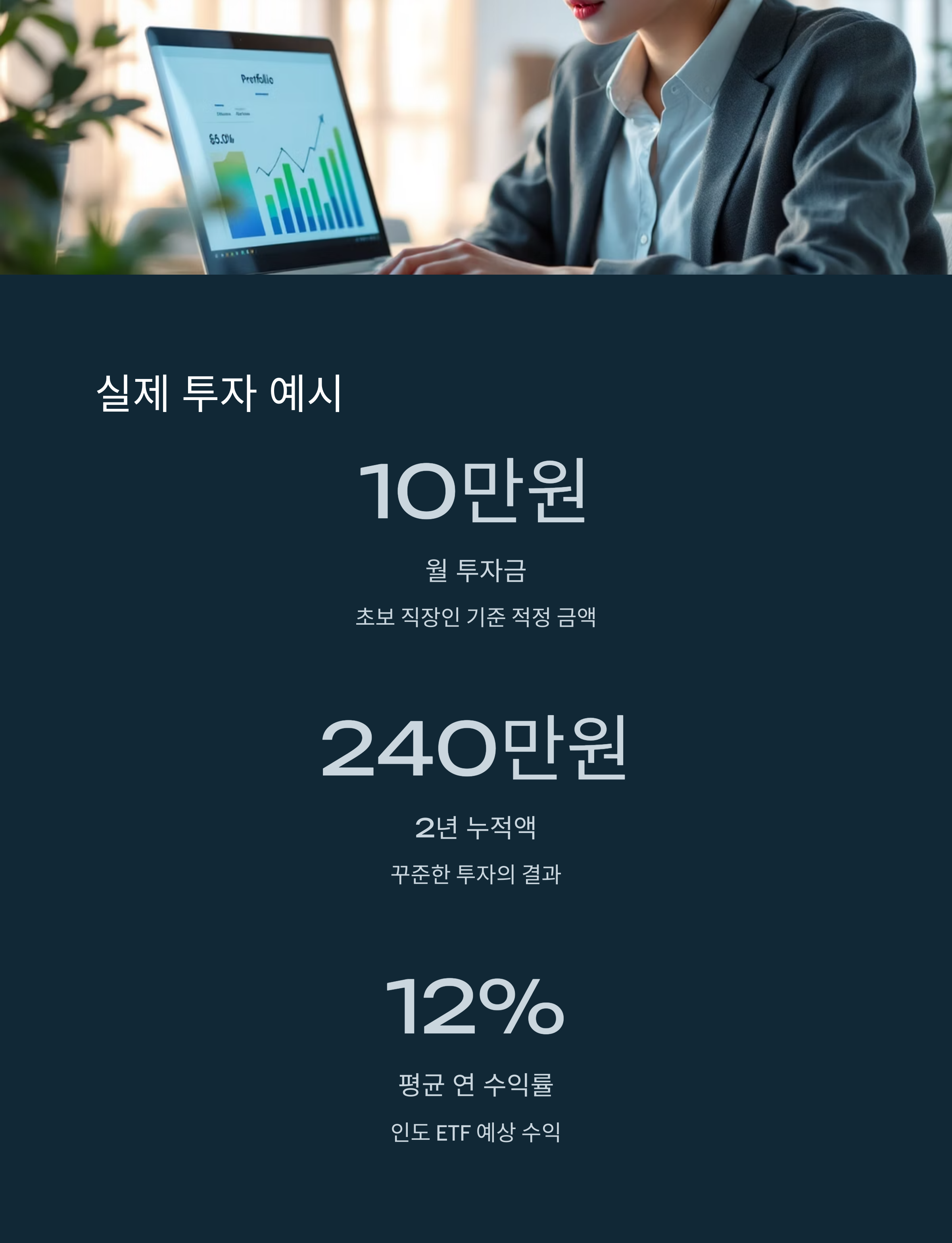 실제 투자 예시