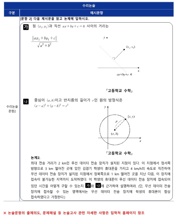 경기대 논술 예시문항 2025 (4)