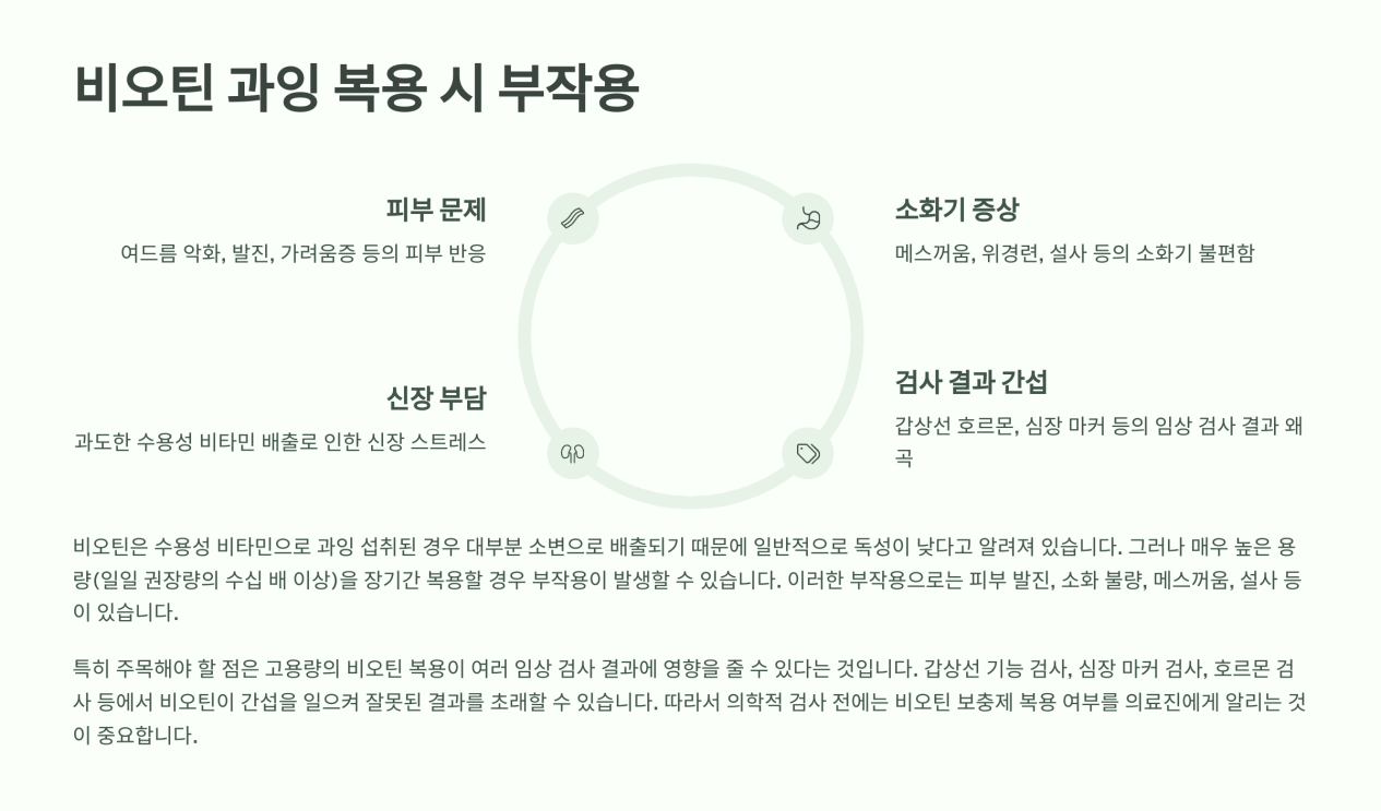 비오틴 하루 권장량 8