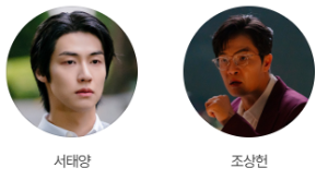 등장인물