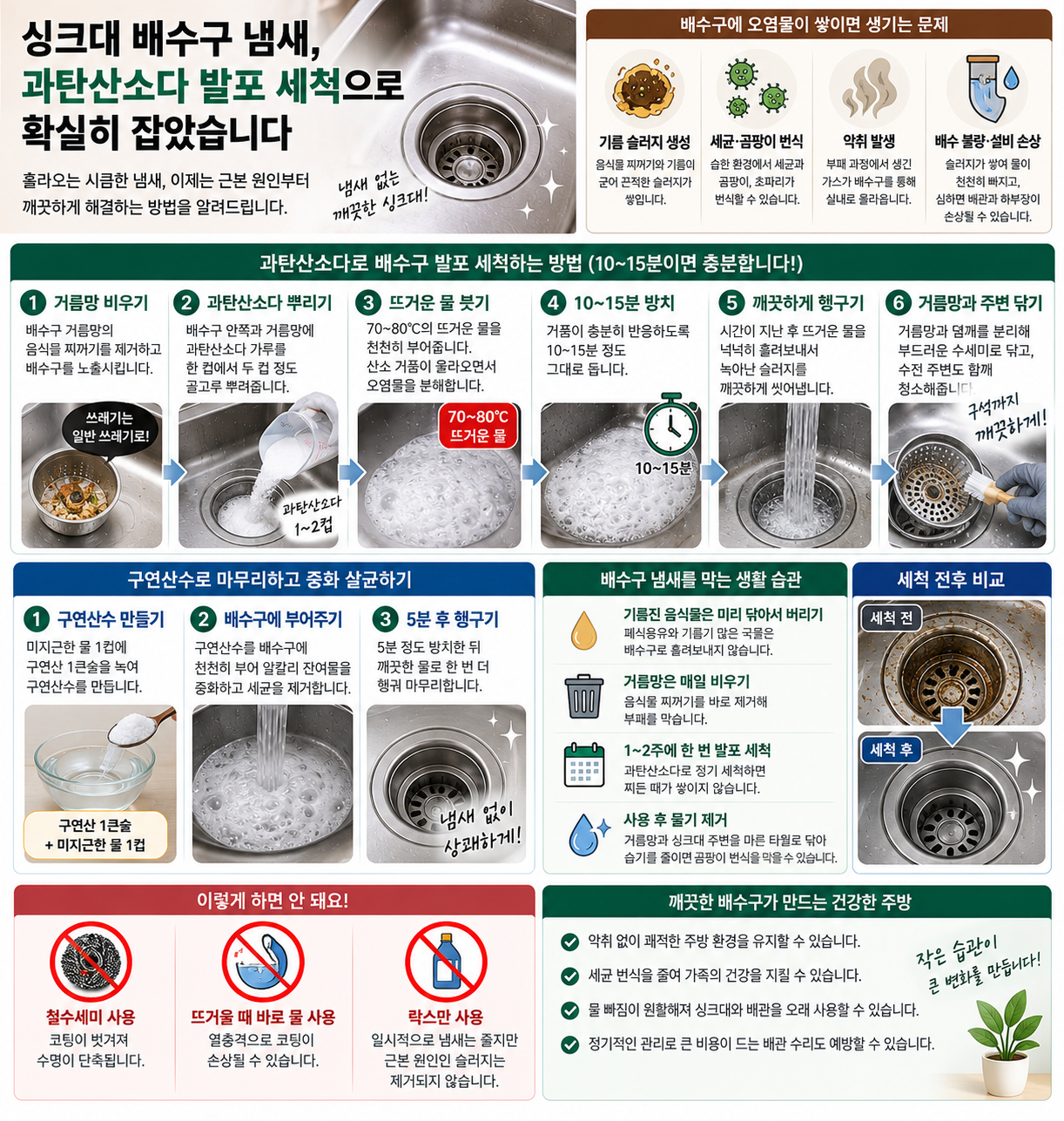 싱크대 배수구 냄새, 과탄산소다 발포 세척으로 확실히 잡았습니다