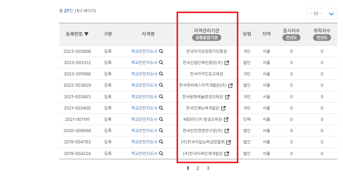 교육기관