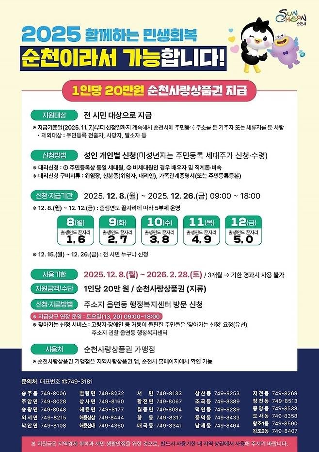 순천시 민생회복지원금 20만원｜신청 조건&middot;받는 방법 총정리