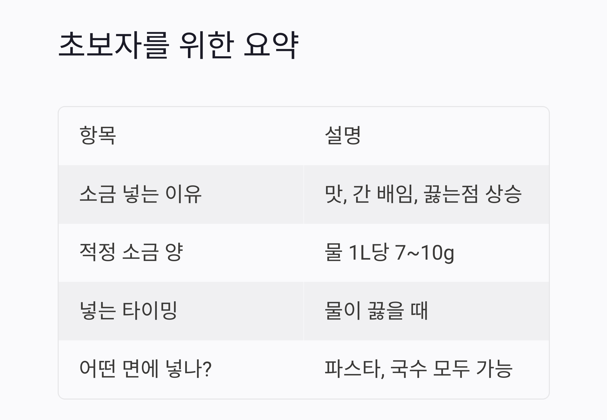 면 삶을 때 소금을 넣는 진짜 이유는 이것!