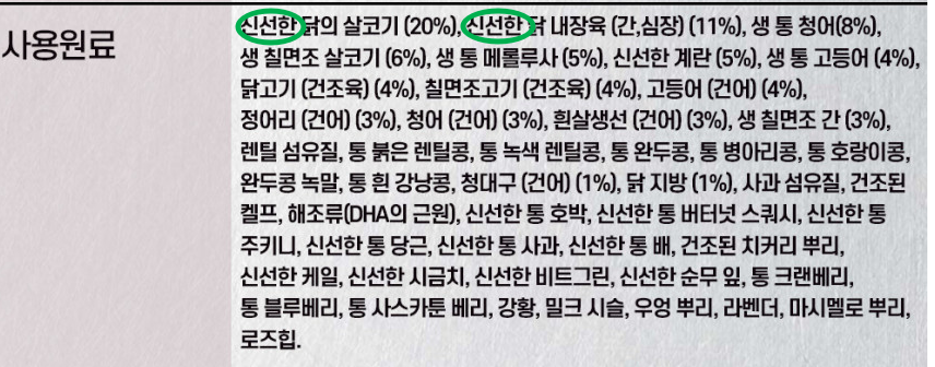 '신선한'과 '육분&middot;부산물'의 차이 이해하기