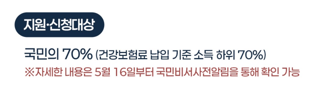 고유가피해지원금 광주광역시
