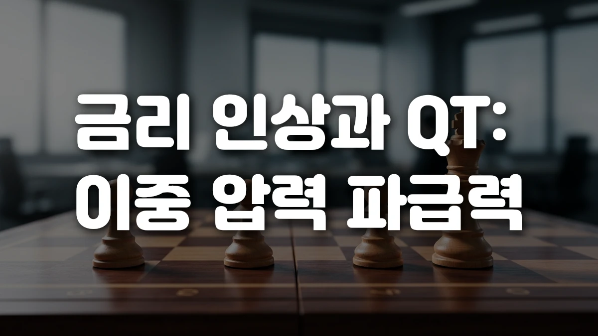 금리 인상과 QT 이중 압력 파급력