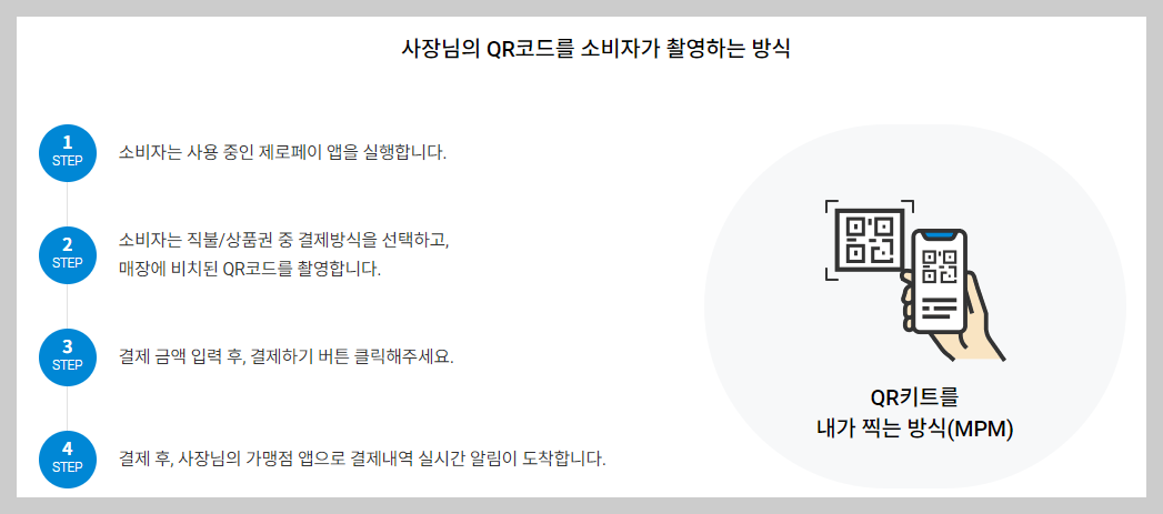 제로페이-이용방법